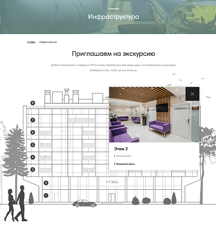 Инфраструктура